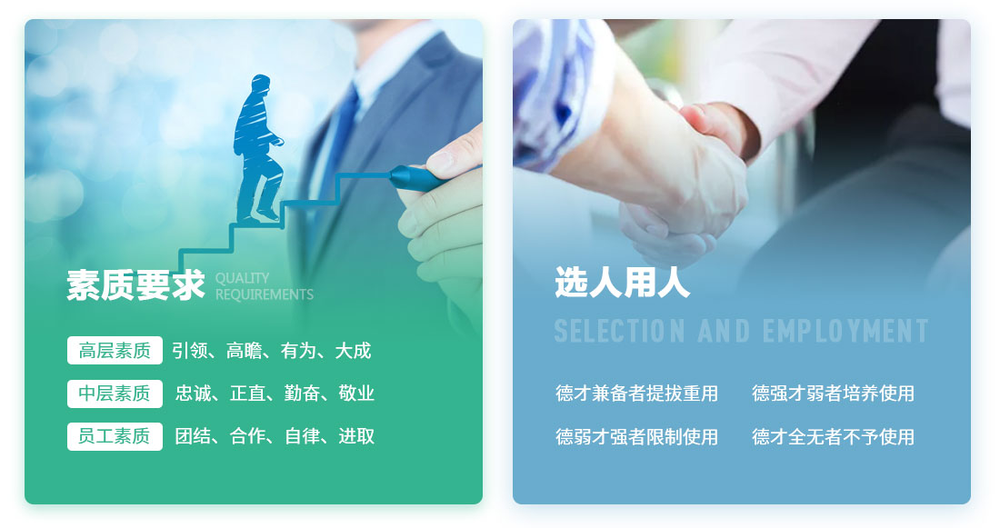素質(zhì)要求，用人標準