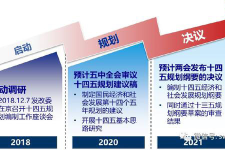 研讀《浙江省土壤、地下水和農業農村污染防治“十四五”規劃（征求意見稿）》
